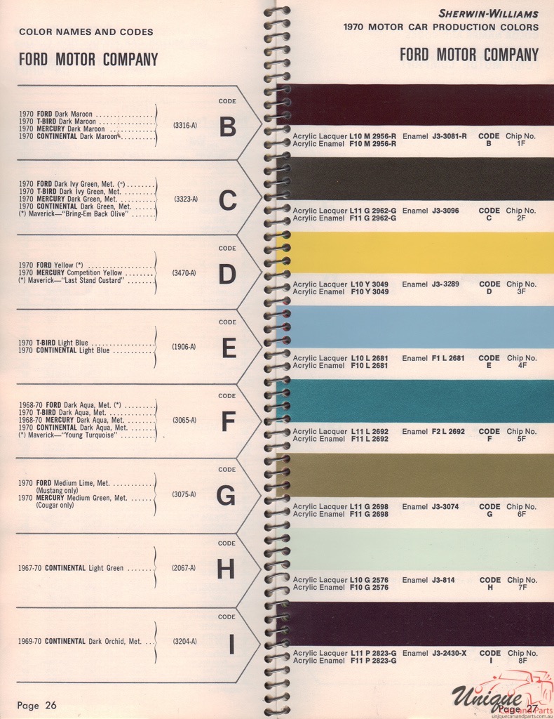 1970 Ford Paint Charts Williams